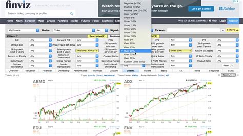 how to scan for stocks with news on finviz